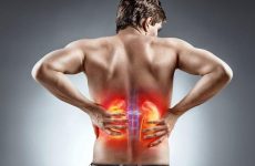đau lưng ở nam giới